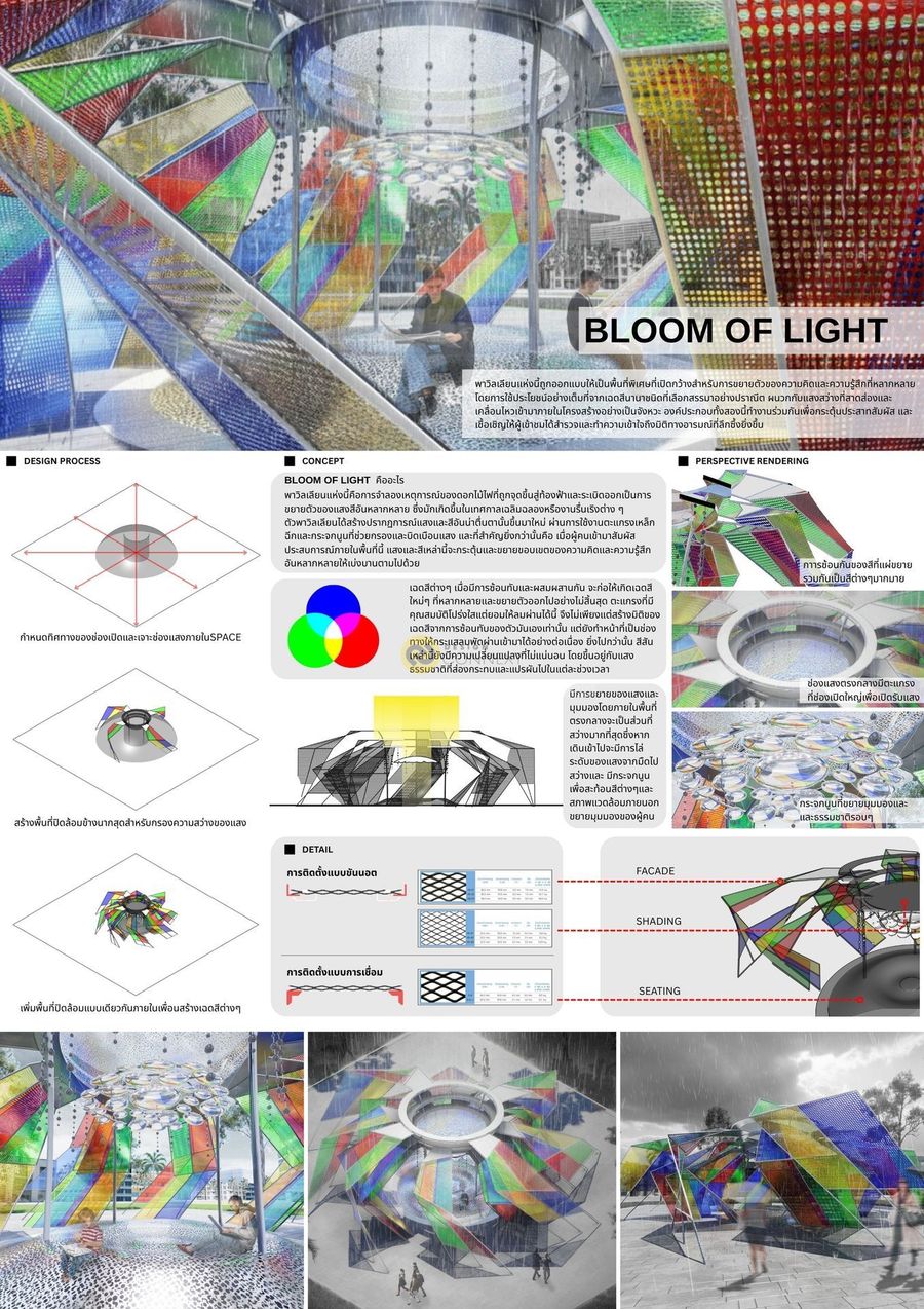 bloom of light